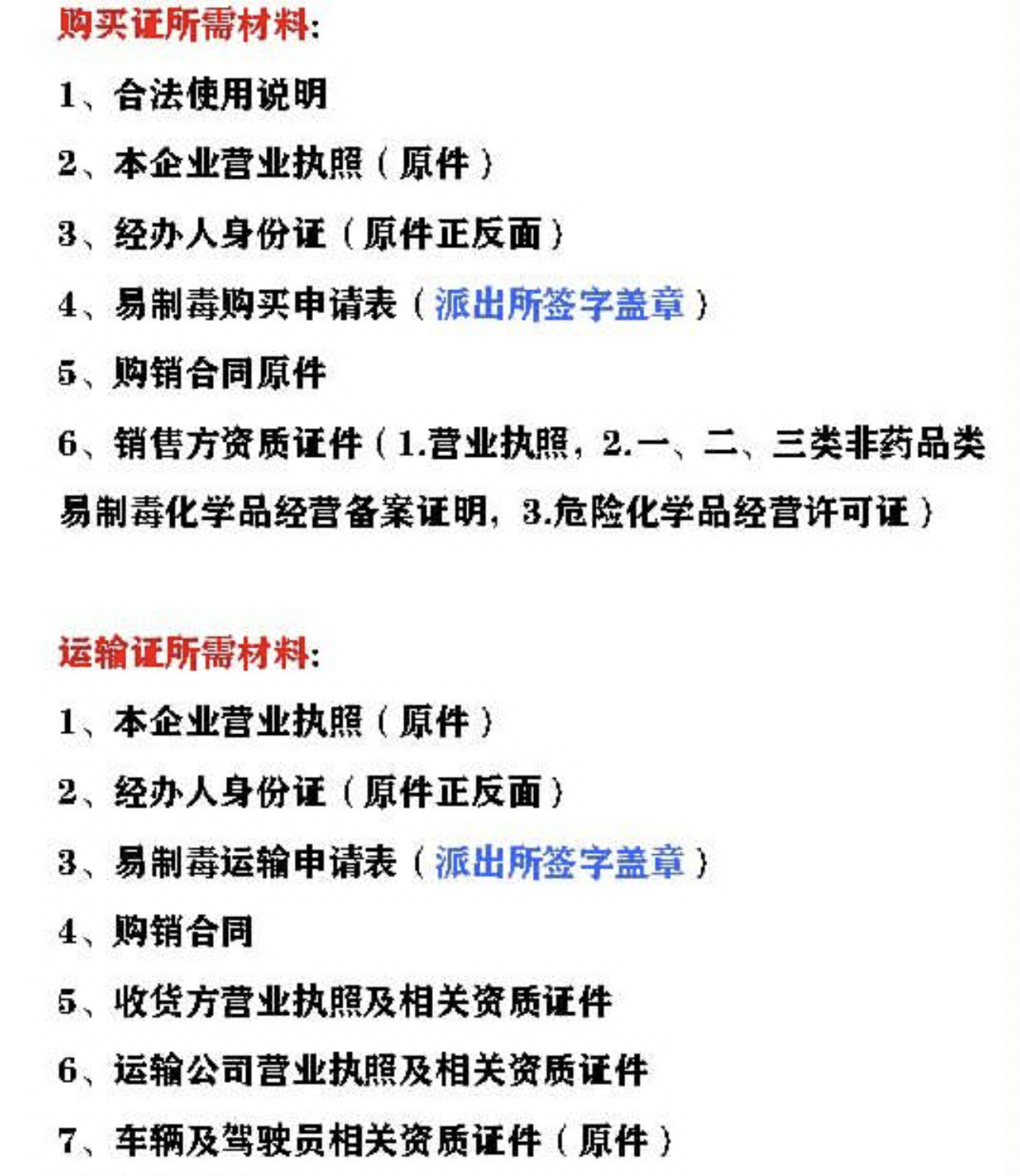 購(gòu)買資質(zhì)